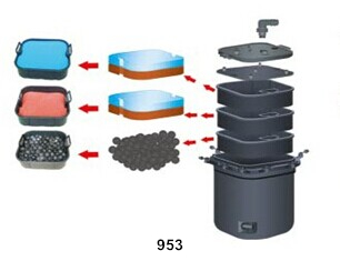 Water Filtration Equipment Vertical Pond Filtration System For Household