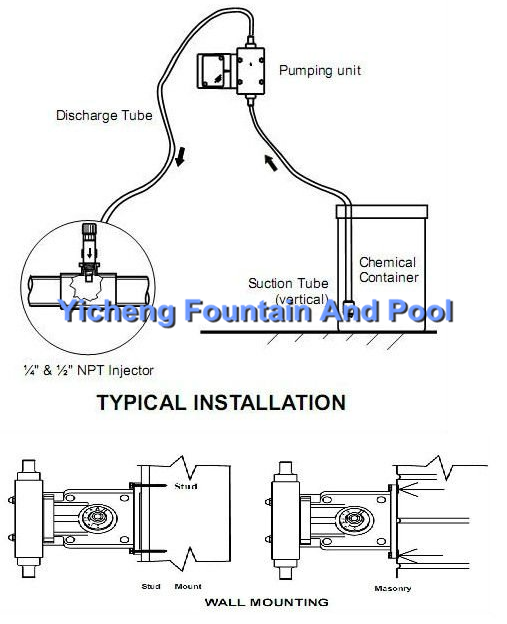 PH / Chlorine Swimming Pool Control System Dosing Pump For Chemical Feeding
